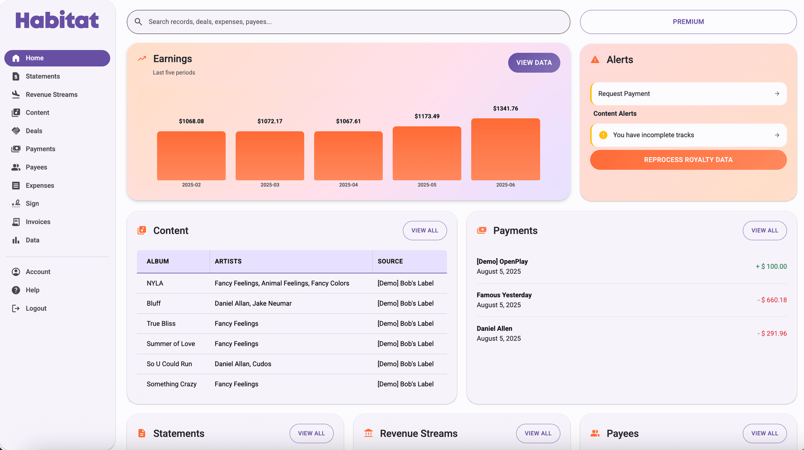 Habitat royalty management dashboard showing analytics and reporting tools