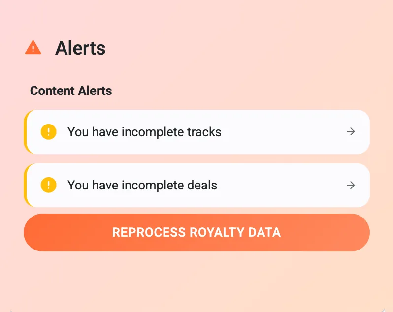 Royalty tracking dashboard and analytics