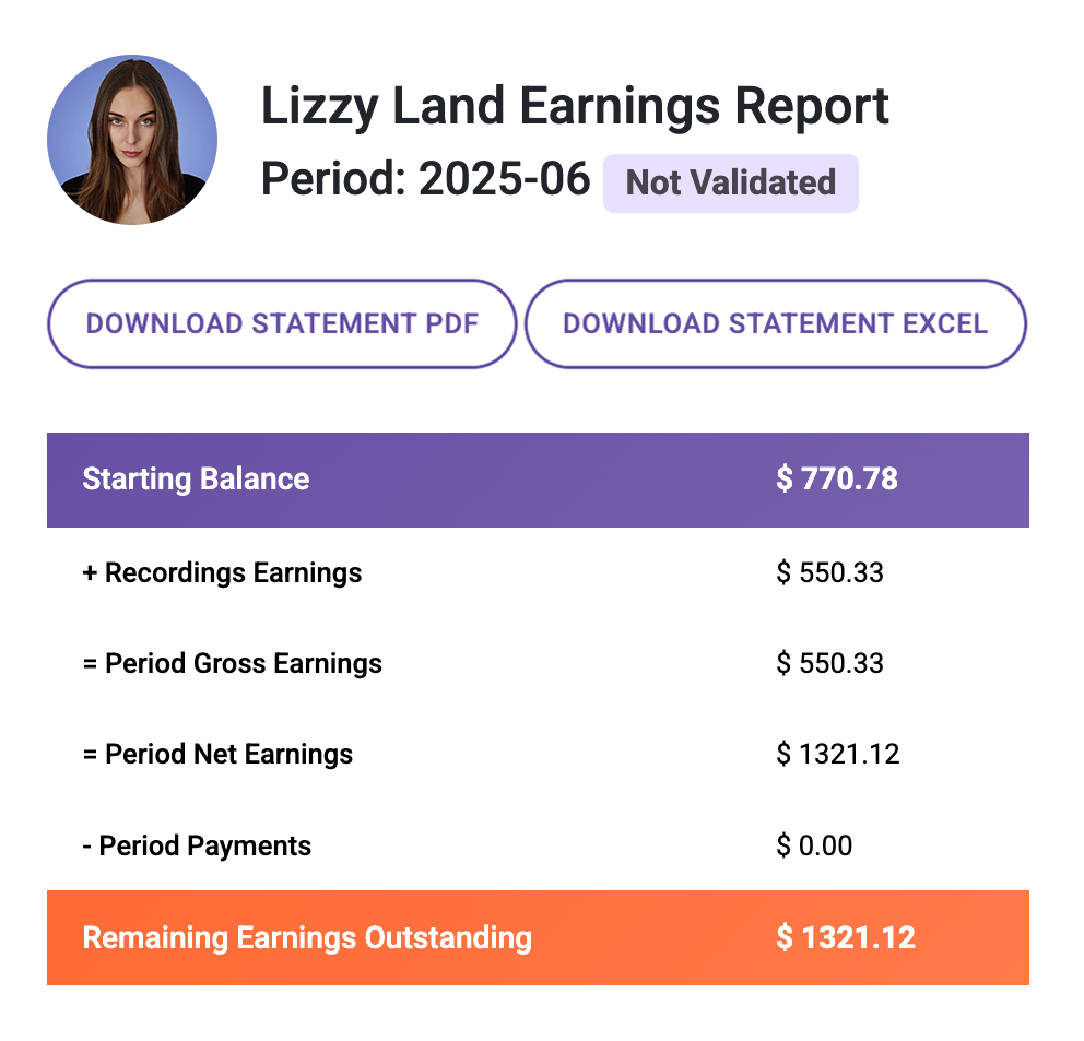 Artist and label royalty management software